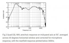 Quad 989 Stereophile.jpg