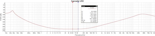Cascade USD (PSRR).jpg
