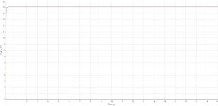 Cascade USD (Transient).jpg
