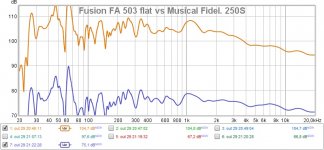 Comparação MF KW 250 S vs FA 503.jpg