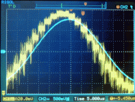 PCM1794_15kHz_current_50Ohm.gif