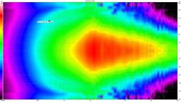 T25B n°164 in 6.5 x 1.1 waveguide.jpg