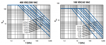 SMR_Vrms_derating.png