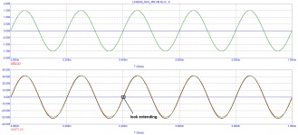 Lanzar_5kHz_RL=2-4-8.png