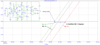Lanzar_5kHz_RL=2-4-8_extending.png