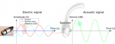 Balanced-noise.png Balanced-noise.png