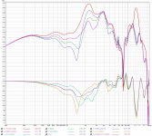shuffler_KEMAR_graphs.png