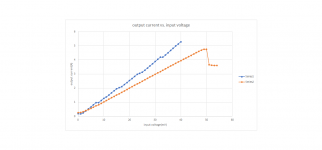 ml23_output_current.png