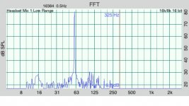 60hz@80db.JPG