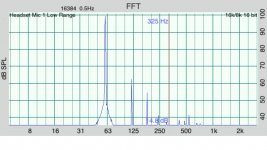 60hz@100db.JPG