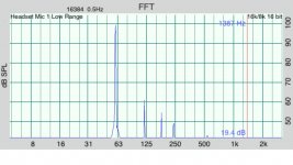 60hz@100db.JPG