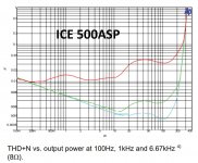 ICE_500ASP.JPG