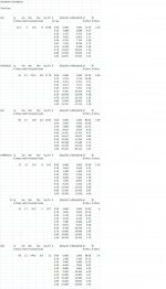 Ultralinear Calculations Based on Langford Smith Paper.jpg