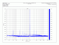 KSA-5 mod 8ohm 4Vpeak (1W) THD.gif