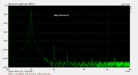 4Vpp 47R load V1.png