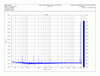 KSA-5 mod 8ohm 9Vpeak IMD.gif
