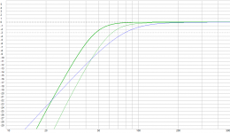 Transfer functions.png