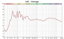 left - average.jpg