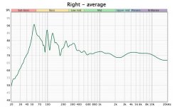 right - average.jpg