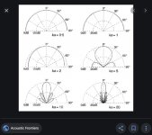 ka chart.JPG ka chart.JPG