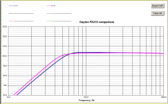 PA310_compare.png