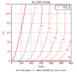 EL12n curves-best.png