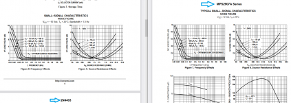 ON 2N4403 and MPS2907A Datasheet.png