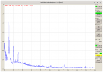 USSA5_1VRMS_4OHM_1K_BIAS0.7A.png