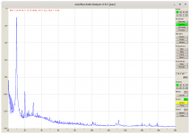 USSA5_1VRMS_4OHM_1K_BIAS1.0A.png