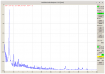 USSA5_1VRMS_4OHM_1K_BIAS1.5A.png