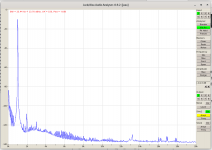 USSA5_1VRMS_4OHM_1K_BIAS2.0A.png