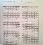 EC1b-impedance_settings.jpg