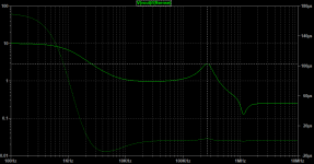 SzyPowerSupply_Graph.png