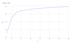 J105 + 470.png