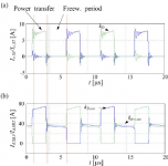 Waveforms-of-transformer-winding-currents-in-the-push-pull-configuration-a-Primary-and.png