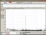 DSP408_LR24HPF@400Hz_Distortion.png