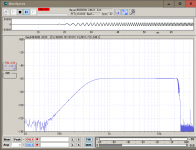 DSP408_LR24HPF@400Hz_Response.png