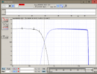 DSP408_LR24@400Hz_Crossover.png