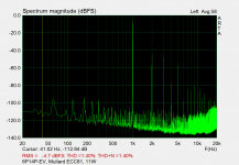 9W-6P14P-Mullard ECC81.png