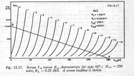 6J7 Screen Curves E.jpg