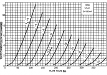 VT-67 curves.png