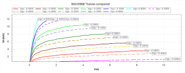 NSVJ5908_Compared.png