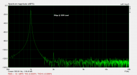 2Vpp 33R load.png