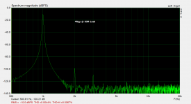 4Vpp 33R load.png