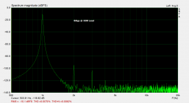 6Vpp 33R load.png