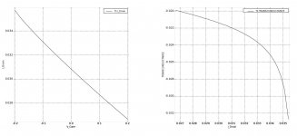 J113_transconductance.jpg