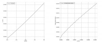 2SK304_transconductance.jpg
