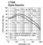 lt1085 psrr.JPG