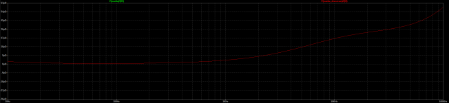 output impedance2.png