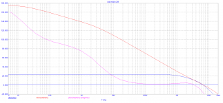 LM31800 AC.PNG